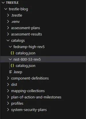 Trestle workspace directory structure after importing the NIST 800-53 and FedRAMP High catalogs